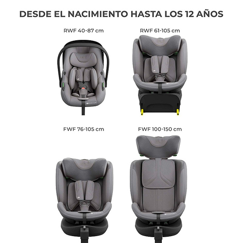 ENDURA SAFE sistema modular de 40 a 150 cm